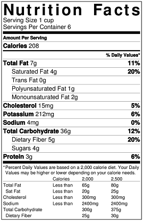 Apple crisp nutrition