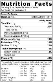 tuna-melt-nutrition